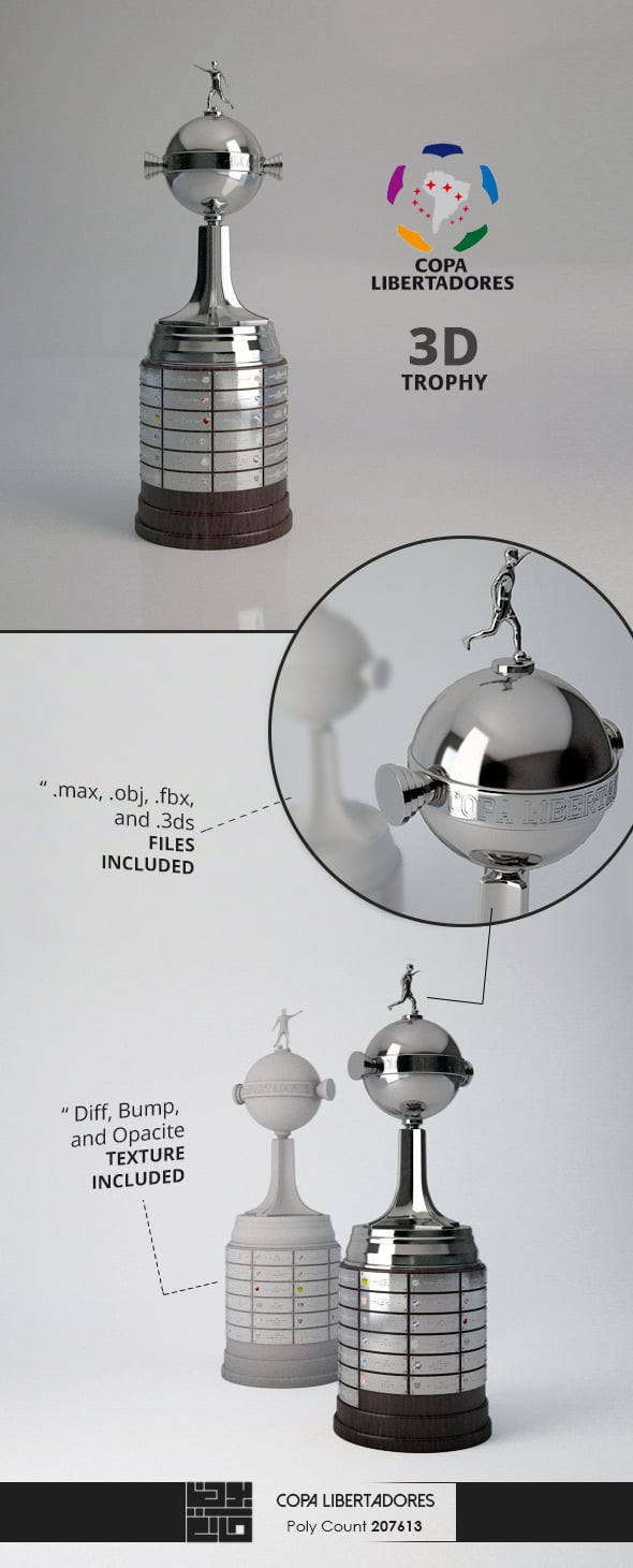 Copa Libertadores Trophy 3D Model - 3DOcean Item for Sale