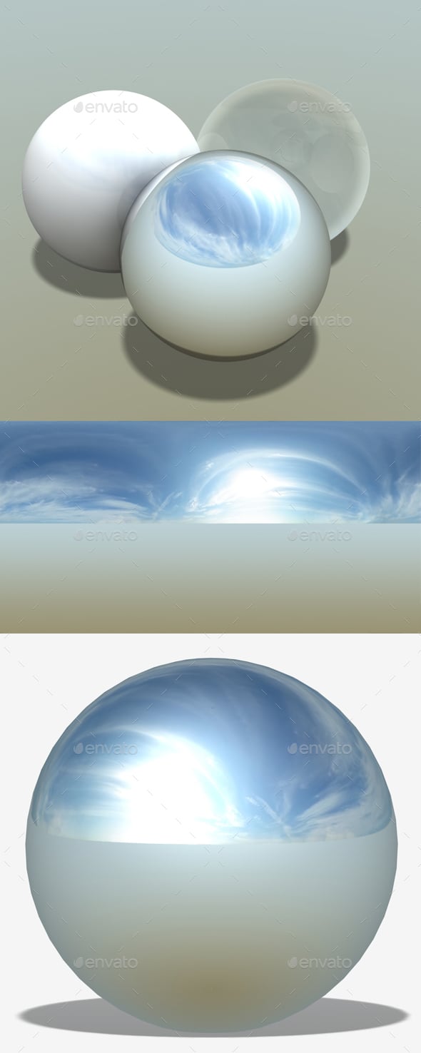Summers Sky HDRI - 3DOcean Item for Sale
