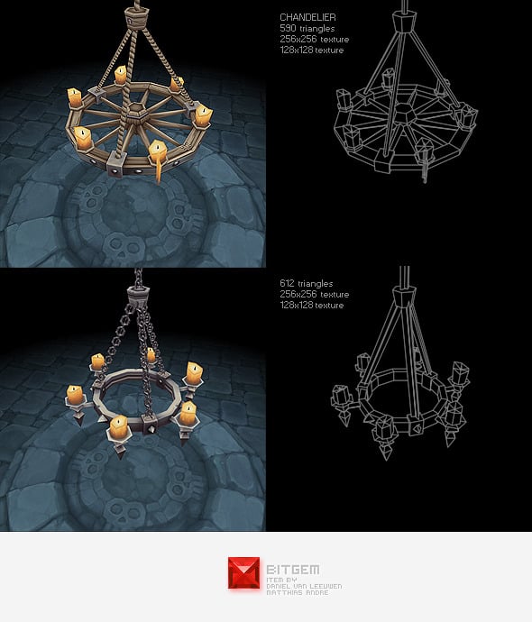 Low Poly Chandelier Set - 3DOcean Item for Sale