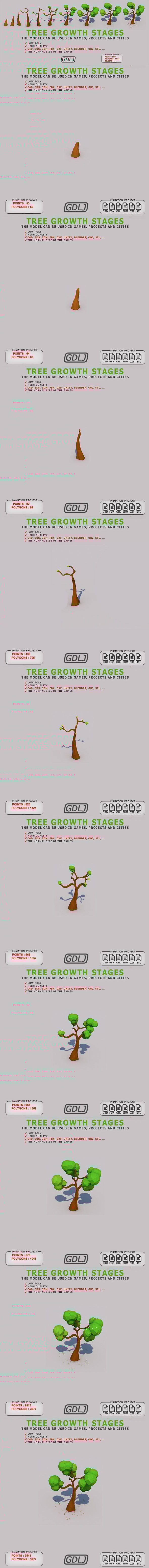 Tree Low Poly - 3DOcean Item for Sale