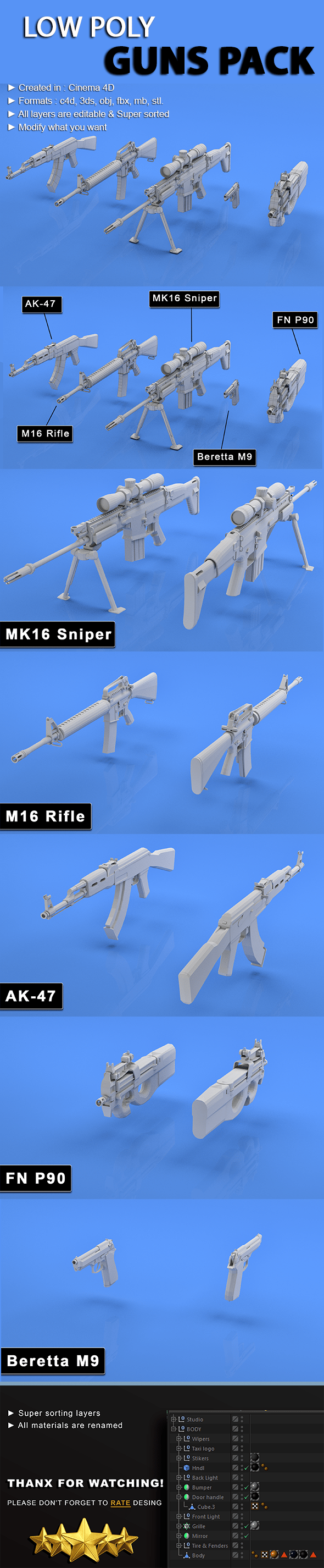 Guns Mesh Pack - 3DOcean Item for Sale