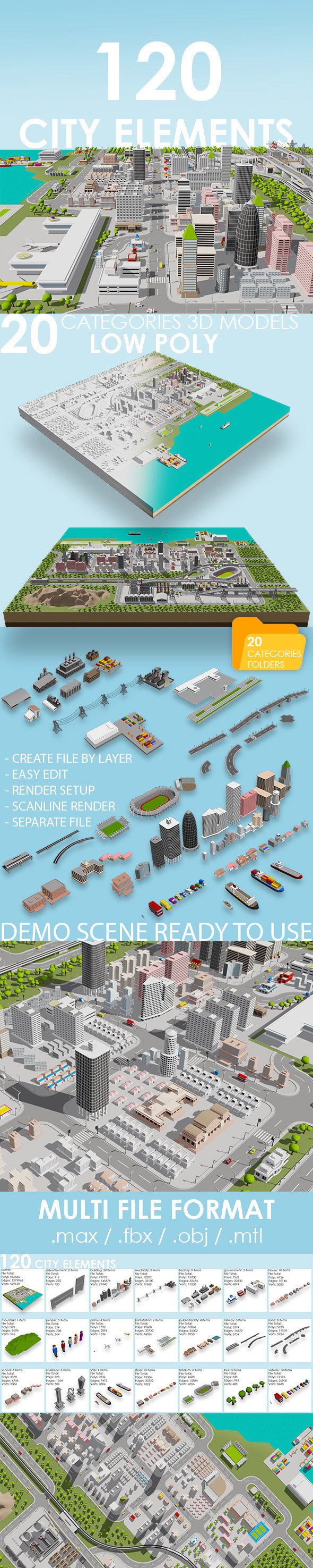 120 City Elements - 3DOcean Item for Sale