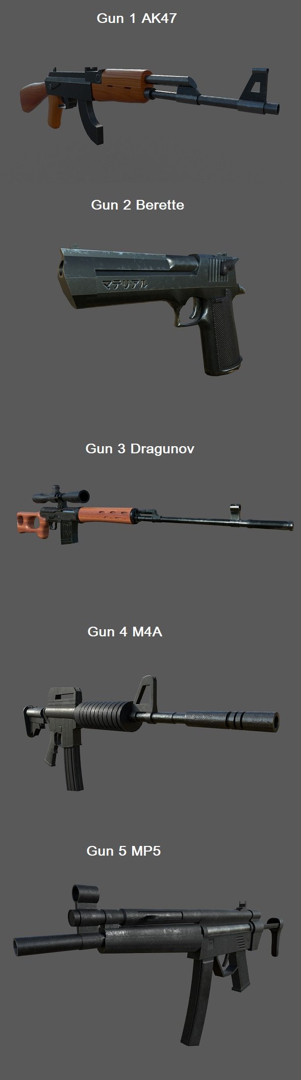 Modern Weapon Gun Pack in 3d - 3DOcean Item for Sale