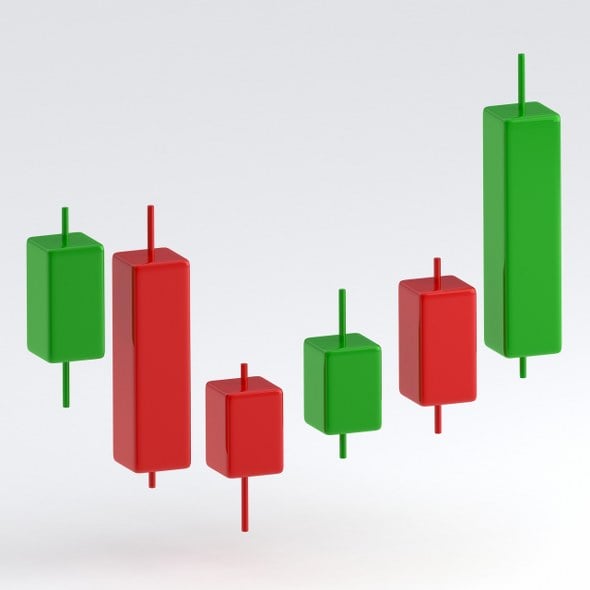 Candlestick Chart - 3DOcean Item for Sale