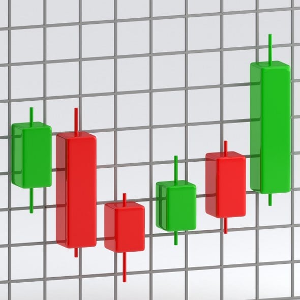 Candlestick Chart 01 - 3DOcean Item for Sale