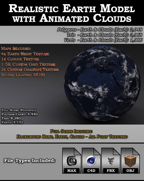 Realistic Earth Model with Animated Clouds - 3DOcean Item for Sale