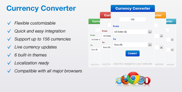 Currency Converter - CodeCanyon Item for Sale