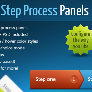 Dynamic Step Process Panels by QuanticaLabs | CodeCanyon