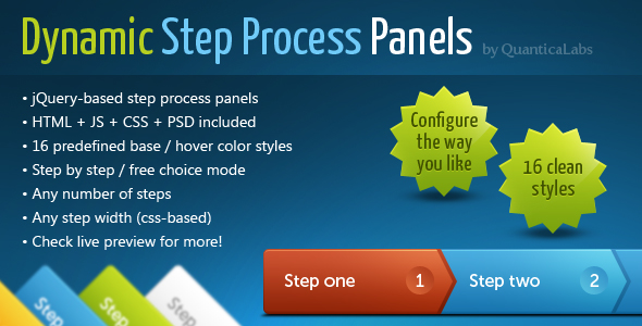 Dynamic Step Process Panels - CodeCanyon Item for Sale