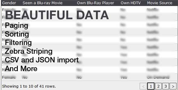 Beautiful Data - CodeCanyon Item for Sale