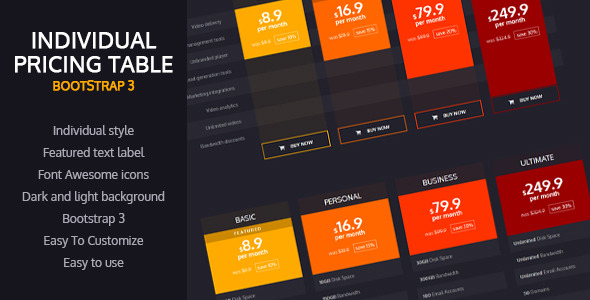 Individual Pricing Table (Bootstrap 3) - CodeCanyon Item for Sale