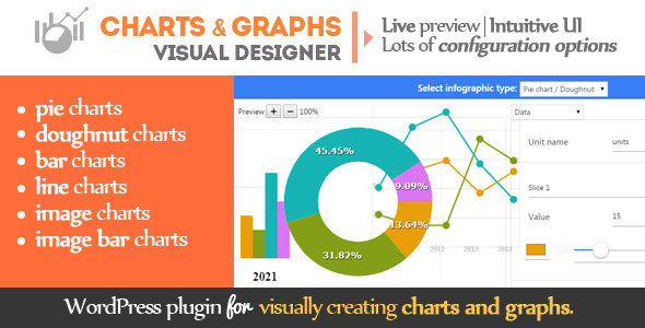 Charts and graphs WordPress Visual Designer - CodeCanyon Item for Sale