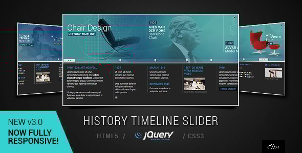 jQuery Responsive Timeline Slider - CodeCanyon Item for Sale
