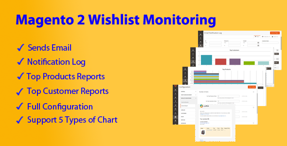 Magento 2 Wishlist Monitoring - CodeCanyon Item for Sale