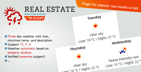 Real Estate Weather Widget - CodeCanyon Item for Sale
