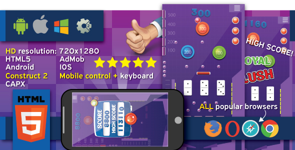 Crazy ball - HTML5 game (.capx) - CodeCanyon Item for Sale