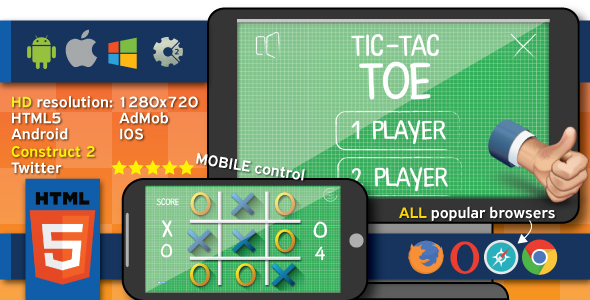 Tic tac toe - HTML5 (.capx) - CodeCanyon Item for Sale