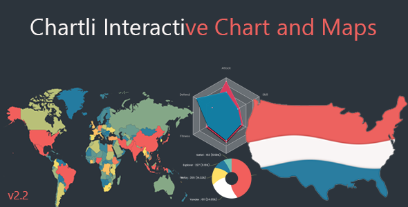 Chartli - Interactive Chart - CodeCanyon Item for Sale