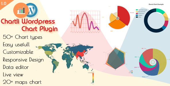 Chartli Wordpress Interactive Chart Plugin - CodeCanyon Item for Sale