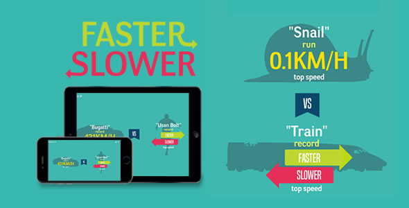 Faster or Slower - HTML5 Game - CodeCanyon Item for Sale