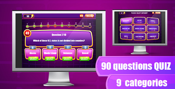 The Quiz Game - HTML5 & Capx - CodeCanyon Item for Sale