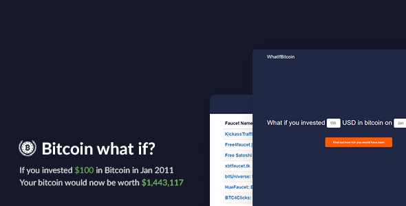 Bitcoin What If? - Historic Investment Calculator - CodeCanyon Item for Sale