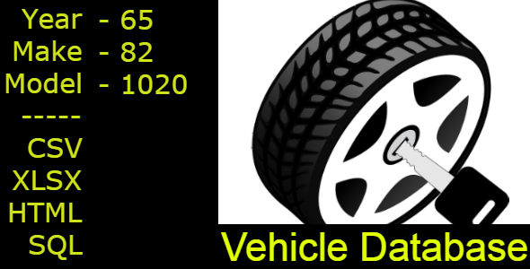 Vehicle Database CSV, XLSX, SQL, Dropdown search and Wordpress/Woocommerce ready - CodeCanyon Item for Sale