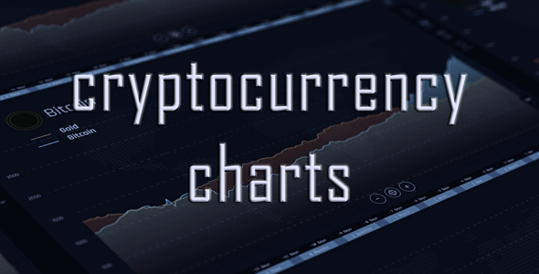 Crypto Chart Widget | Premium Cryptocurrency Charts | WordPress Plugin - CodeCanyon Item for Sale