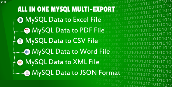 All in One MYSQL Multi-Export - CodeCanyon Item for Sale