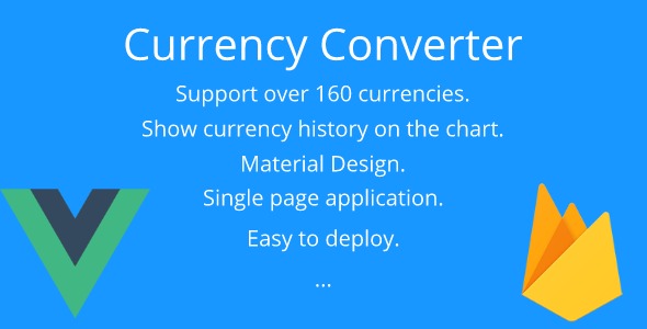 Currency Converter - CodeCanyon Item for Sale