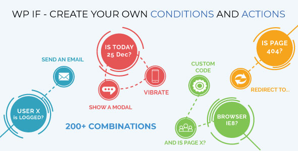 WPIF - Wordpress Plugin For Creating Conditional Actions (Events triggered) - CodeCanyon Item for Sale