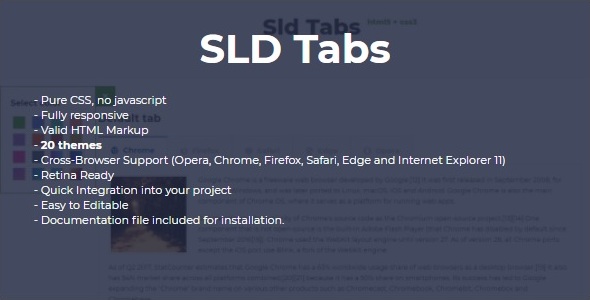 SLD Tabs Pure CSS - CodeCanyon Item for Sale