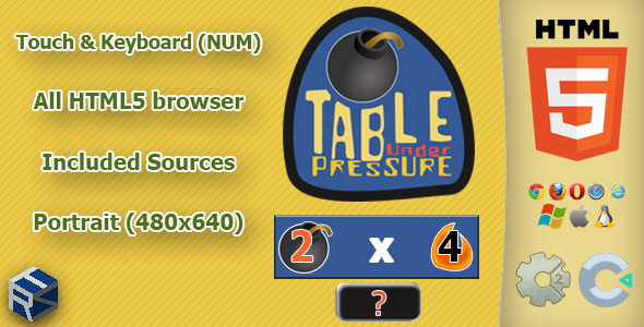 Table under pressure - HTML5 Math game - CodeCanyon Item for Sale