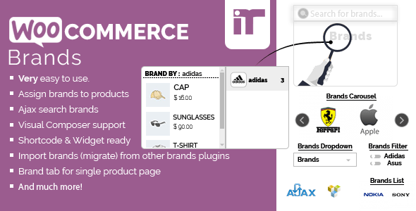 Woocommerce Brands - CodeCanyon Item for Sale