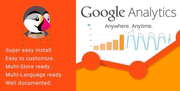 Easy Google Analytics - CodeCanyon Item for Sale