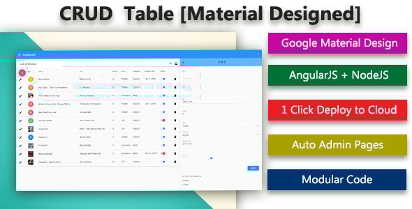 mCRUD - Materialized Database CRUD Generator - CodeCanyon Item for Sale