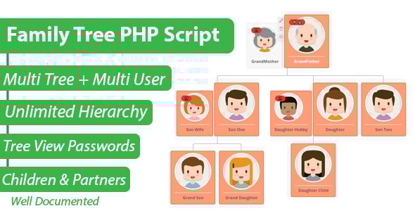 Family Tree PHP Script - Hierarchy Chart Maker - CodeCanyon Item for Sale