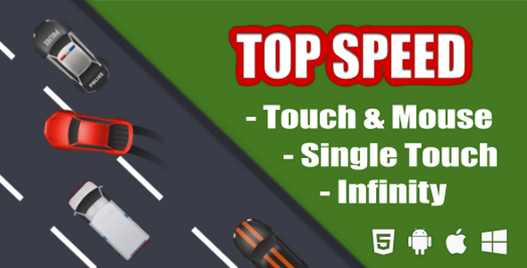 Top Speed - CodeCanyon Item for Sale