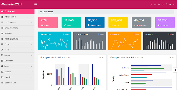 AngularCLI - Angular 7 Admin Template with Material Design - CodeCanyon Item for Sale