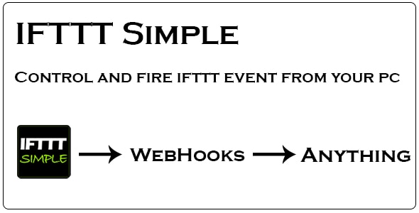 IFTTT Simple - CodeCanyon Item for Sale
