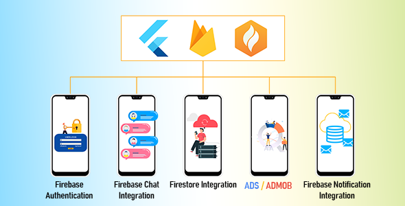 Flutter Firebase Full Kit - CodeCanyon Item for Sale