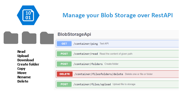 Azure Blob Storage Api Explorer - CodeCanyon Item for Sale