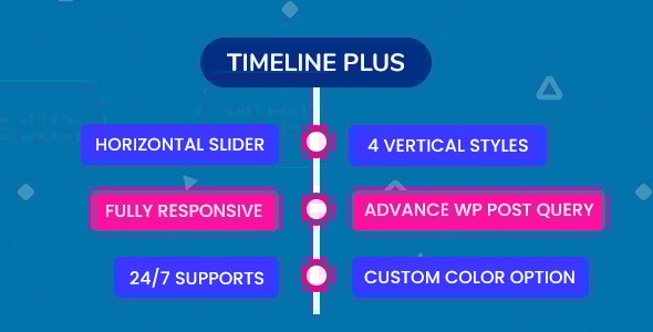 Timeline Plus - Addon WPBakery Page Builder (Formerly Visual Composer) - CodeCanyon Item for Sale