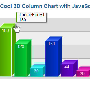 3D Column Chart with JavaScript by rcuela | CodeCanyon