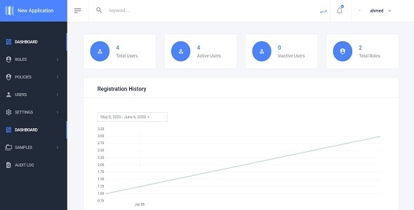 Startup Application .Net 7 + User Management + JWT + Arabic Support + Full Source Code - CodeCanyon Item for Sale