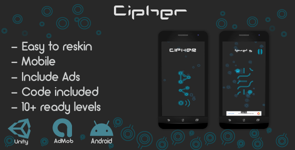 Cipher - CodeCanyon Item for Sale