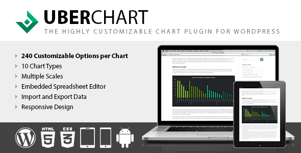 UberChart - Chart Plugin for WordPress - CodeCanyon Item for Sale