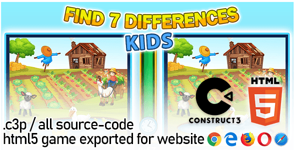 Find Seven Differences Kids - Construct 3 All Source-code and HTML5 Files - CodeCanyon Item for Sale