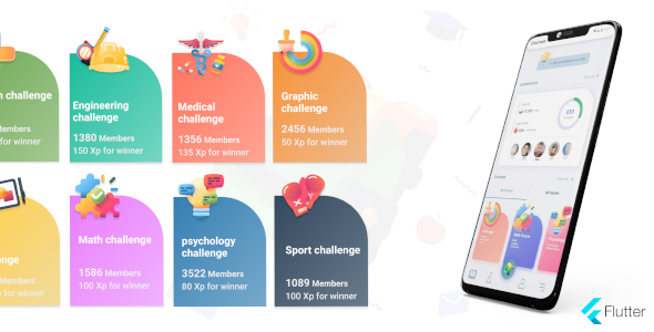 Course Template - Flutter UI Kit - CodeCanyon Item for Sale