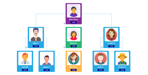 wpTree - CodeCanyon Item for Sale